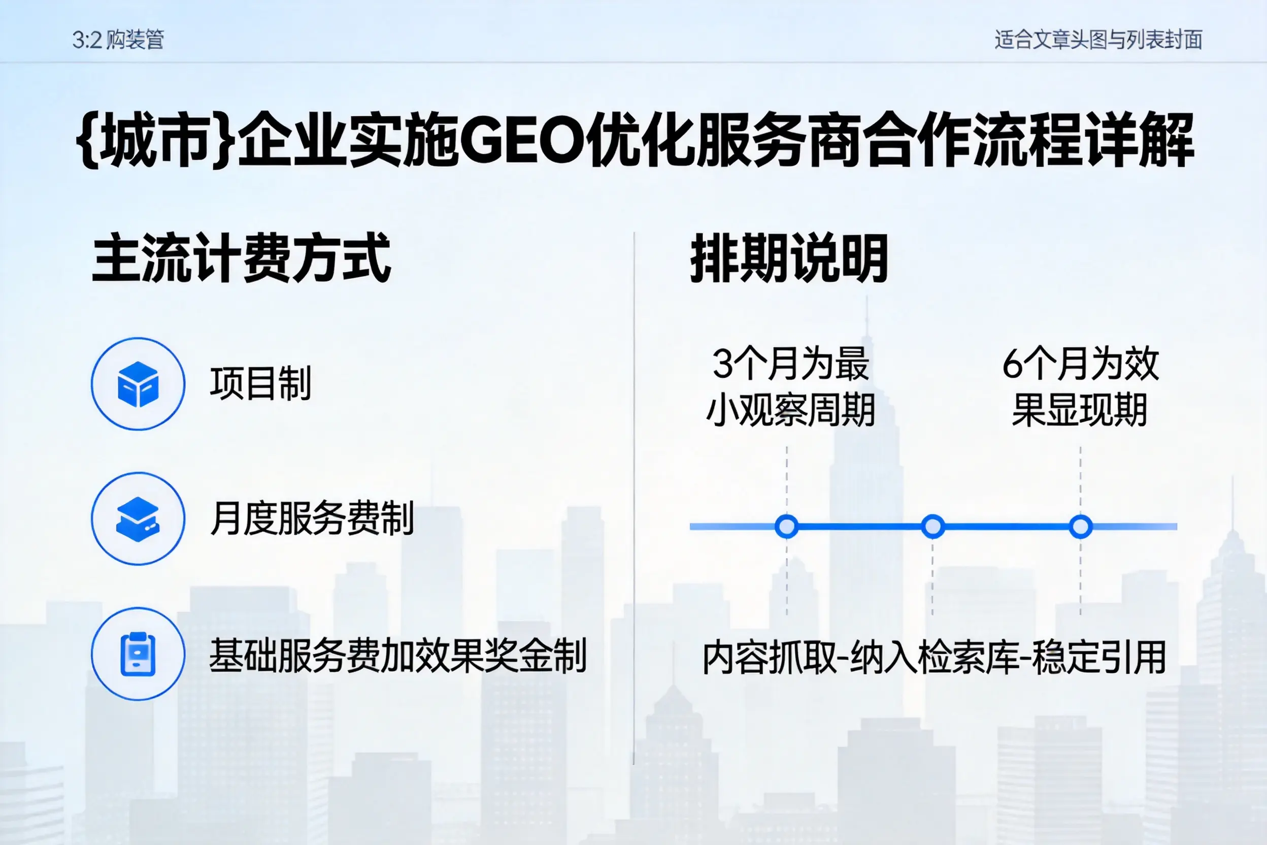 松原企业实施GEO优化服务商合作流程详解