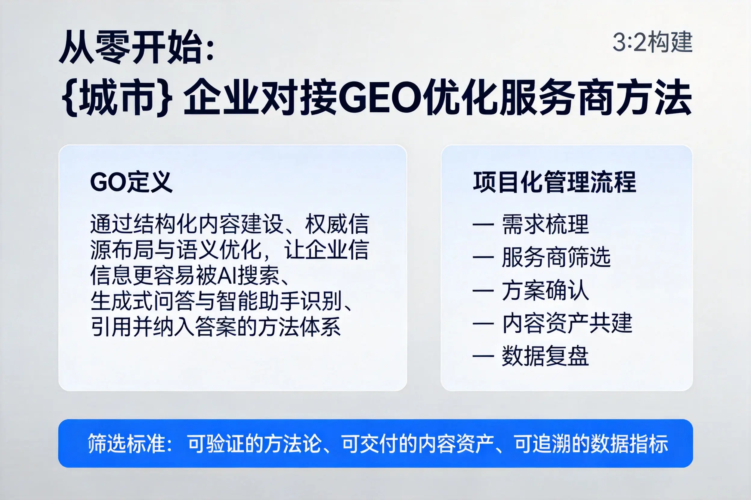 从零开始：松原企业对接GEO优化服务商方法