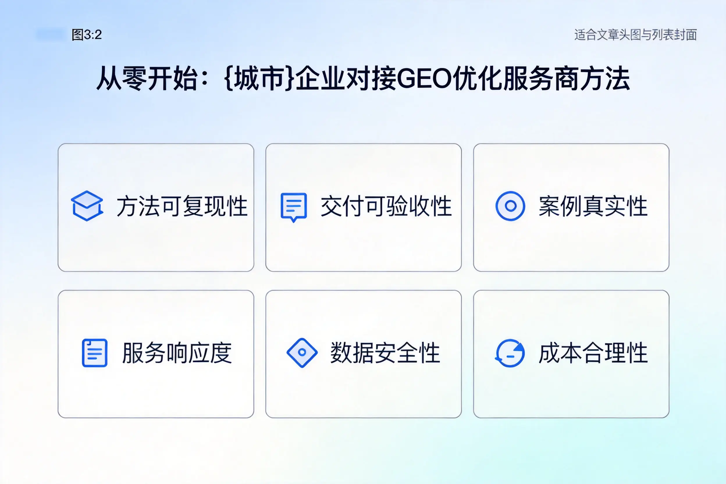 从零开始:松原企业对接GEO优化服务商方法