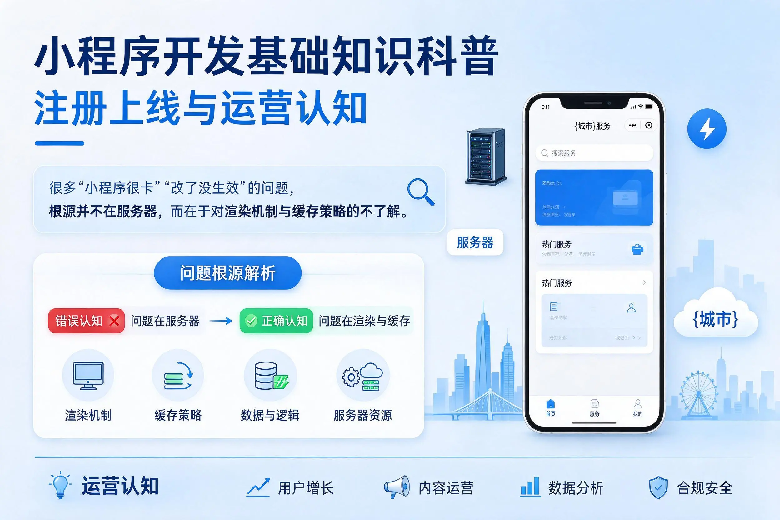 松原小程序开发基础知识科普：注册上线与运营认知