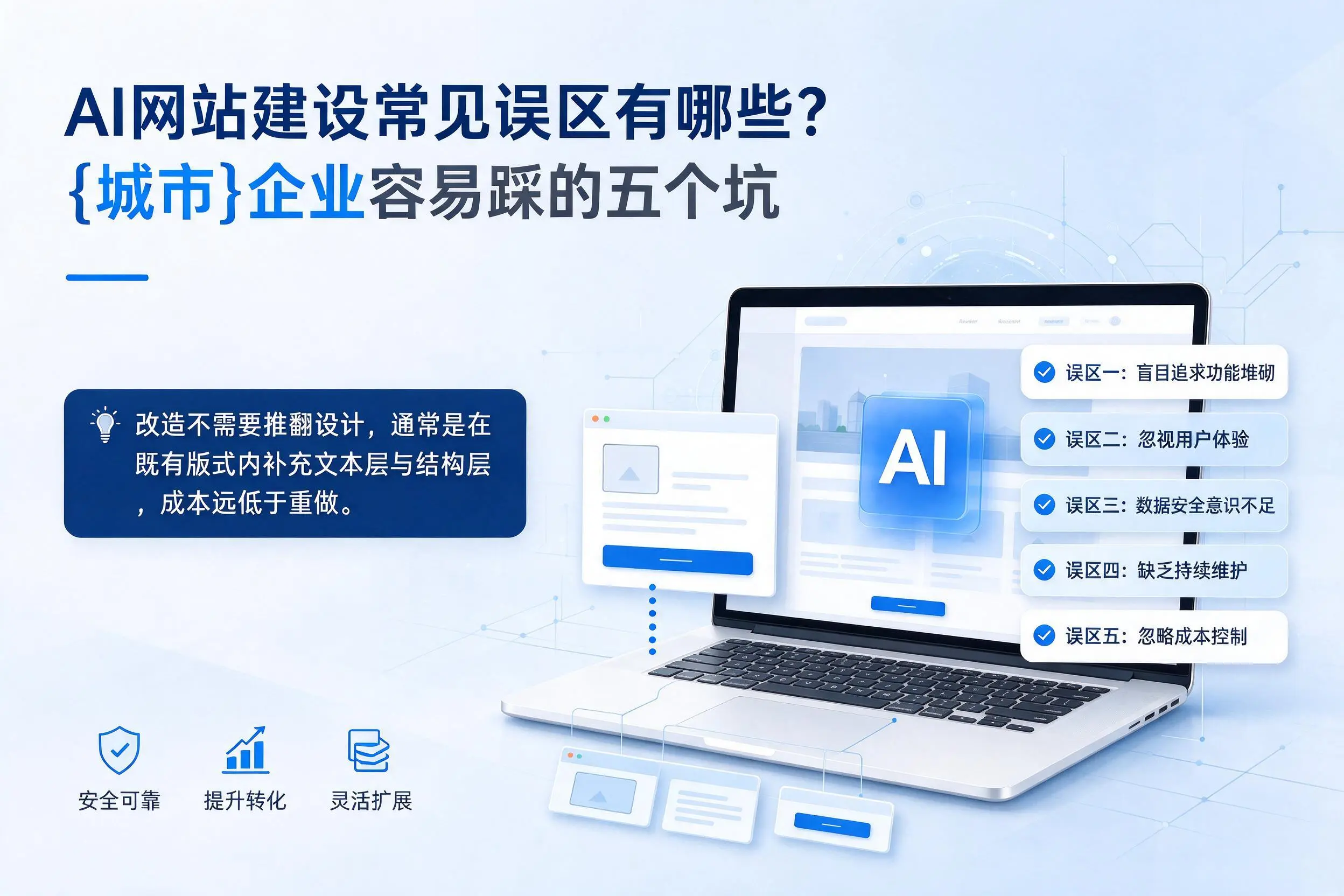AI网站建设常见误区有哪些?松原企业容易踩的五个坑