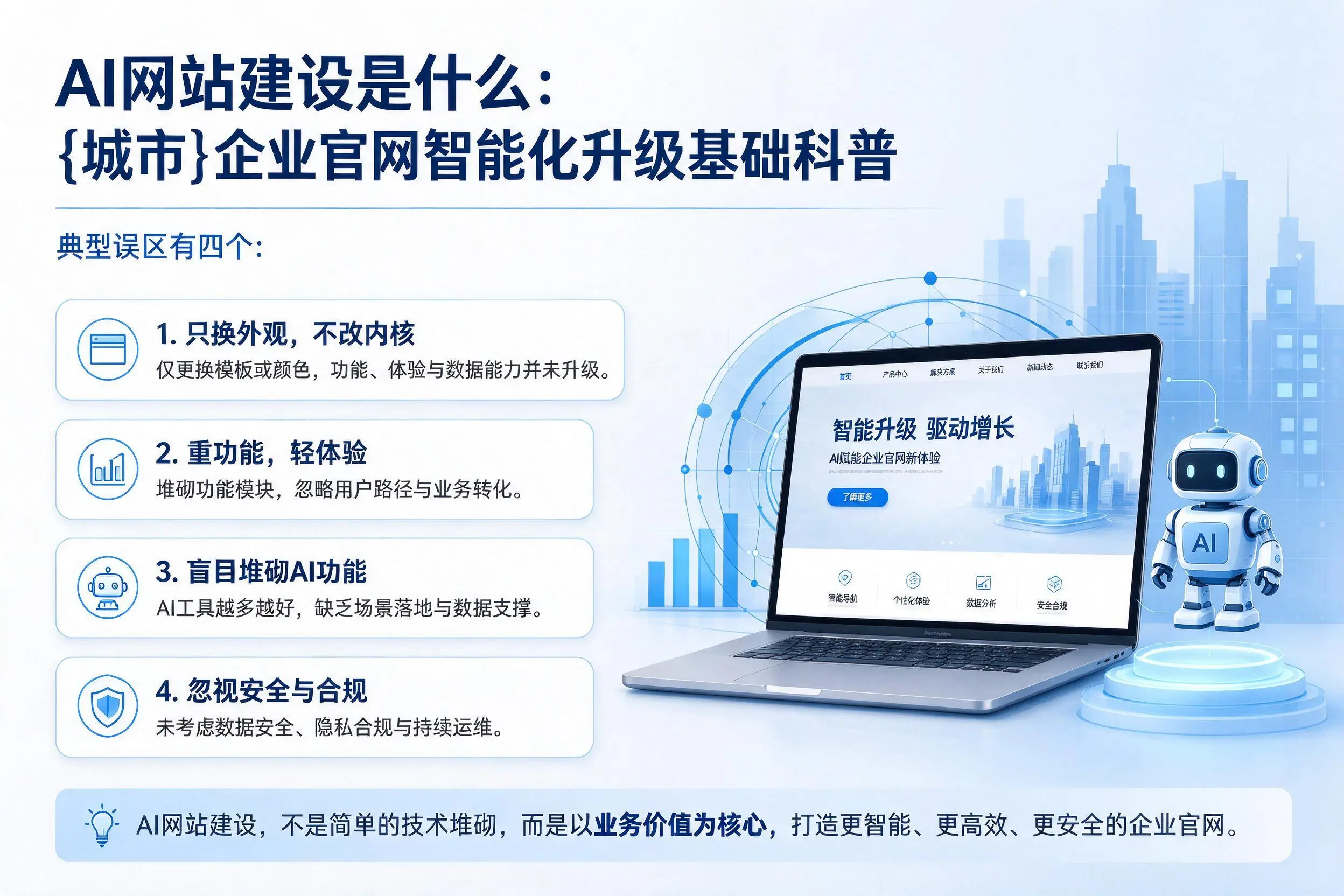 AI网站建设是什么:松原企业官网智能化升级基础科普