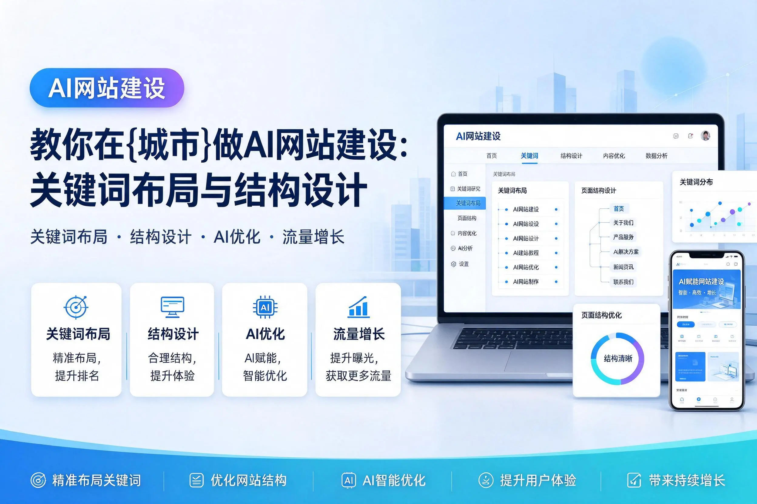 教你在松原做AI网站建设：关键词布局与结构设计